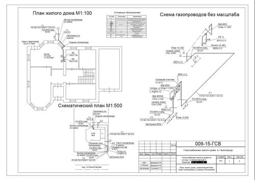 Проектирование газоснабжения частного дома - полный обзор. 