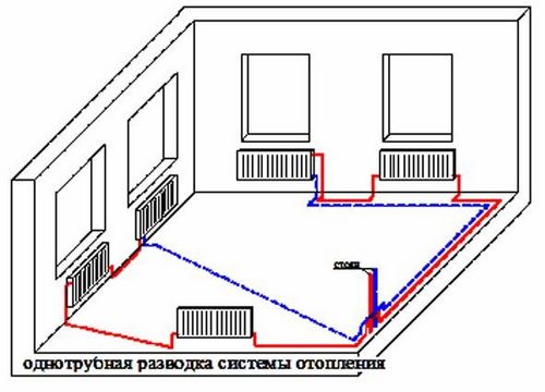 Проектирование отопления загородного дома: выполнение расчетов (дом, отопление) Проектирование отопления загородного дома: выполнение расчетов