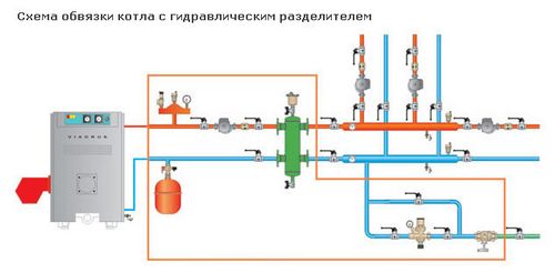 Ремонт газового котла настенного: причины неисправностей (котел, газовый) Ремонт газового котла настенного: причины неисправностей