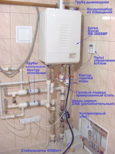 Ремонт газового котла настенного: причины неисправностей