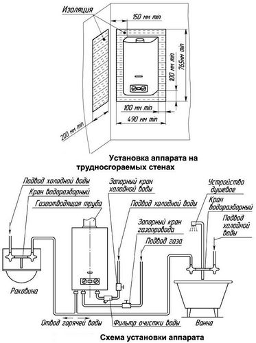 Ремонт газовой колонки своими руками, регулировка