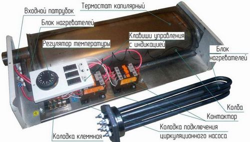 Самодельные котлы отопления для частного дома: отопительный котел своими руками, как сделать, сварить