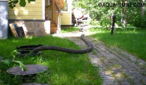 Септик для высоких грунтовых вод: что делать если грунтовые воды близко? (септик, грунтовой) Септик для высоких грунтовых вод: что делать если грунтовые воды близко?