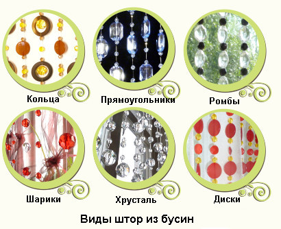 Шторы висюльки своими руками: изготовление планки и декоративных элементов (штора, бусина, планка) Шторы висюльки своими руками: изготовление планки и декоративных элементов