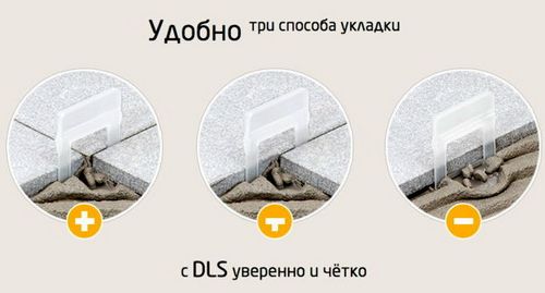 Система выравнивания плитки DLS (ДЛС): что это, видео (плитка, укладка, выравнивание) Система выравнивания плитки DLS (ДЛС): что это, видео