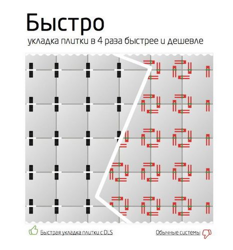 Система выравнивания плитки DLS (ДЛС): что это, видео (плитка, укладка, выравнивание) Система выравнивания плитки DLS (ДЛС): что это, видео
