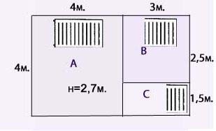 Сколько нужно радиаторов на комнату: как подсчитать?