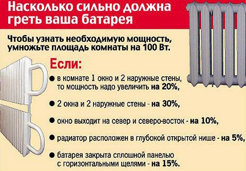 Сколько нужно радиаторов на комнату: как подсчитать? (радиатор, количество, секция) Сколько нужно радиаторов на комнату: как подсчитать?