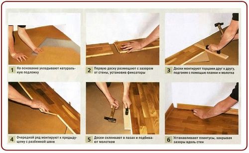 Скрипит паркет? Что делать: советы профессионалов (паркет, покрытие, плашка) Скрипит паркет? Что делать: советы профессионалов