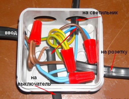Соединение проводов в распределительной коробке: схема, фото, видео инструкция