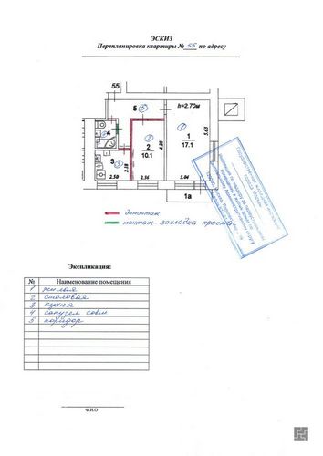 Согласование перепланировки квартиры: как узаконить переустройство (перепланировка, документ) Согласование перепланировки квартиры: как узаконить переустройство