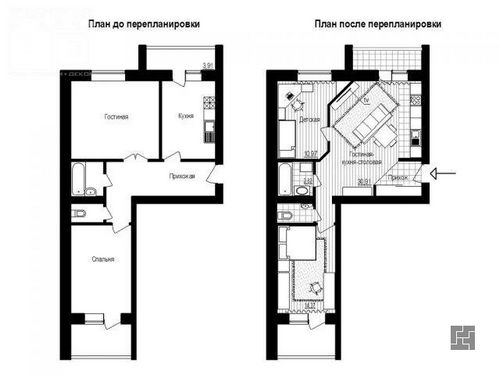 Согласование перепланировки квартиры: как узаконить переустройство (перепланировка, документ) Согласование перепланировки квартиры: как узаконить переустройство