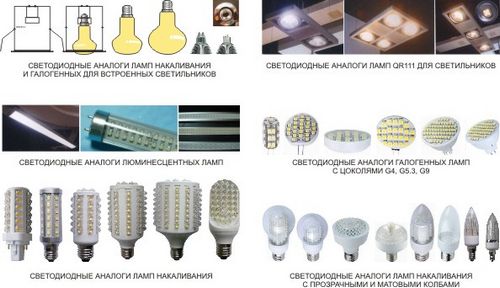 Соотношение мощности светодиодных ламп и ламп накаливания: чьи качества лучше
