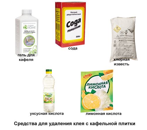 Средства чистики плитки после ремонта (плитка, отмыть, ремонт) Средства чистики плитки после ремонта