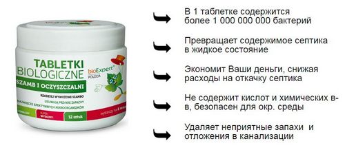 Лучшие бактерии для септиков по отзывам покупателей (септик, бактерия, препарат) Лучшие бактерии для септиков по отзывам покупателей