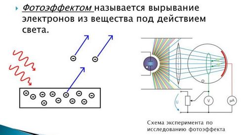Светильники на солнечных батареях (солнечный, светильник) Светильники на солнечных батареях