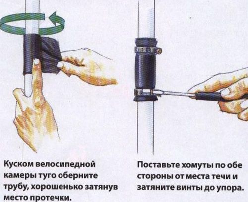 Течет батарея отопления что делать: как устранить течь, протечка, протекает и капает радиатор, средства и способы устранения на фото и видео (течь, батарея, отопление) Течет батарея отопления что делать: как устранить течь, протечка, протекает и капает радиатор, средства и способы устранения на фото и видео
