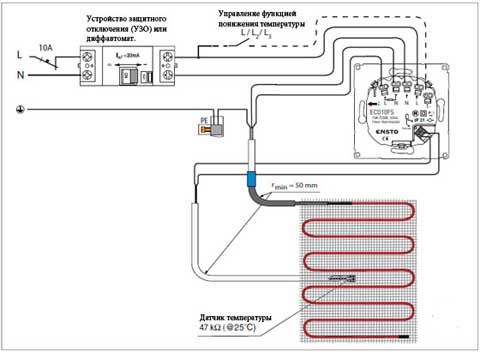 Теплый пол Ensto: максимальная температура, мощность. Как правильно уложить нагревательный мат