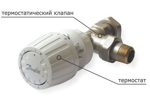 Терморегулятор для батарей отопления: механический и электрический, принцип работы, как выбрать терморегулятор для радиатора отопления с выносным датчиком