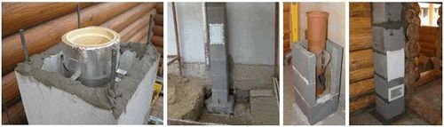 Трубы для дымохода газового котла: как подобрать диаметр и чем утеплить трубу? (дымоход, труба) Трубы для дымохода газового котла: как подобрать диаметр и чем утеплить трубу?