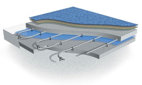 Трубы отопления в стяжке пола: порядок укладки