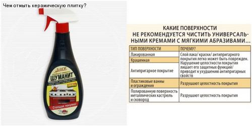 Уход за кафелем - чем мыть и как чистить кафель в ванной