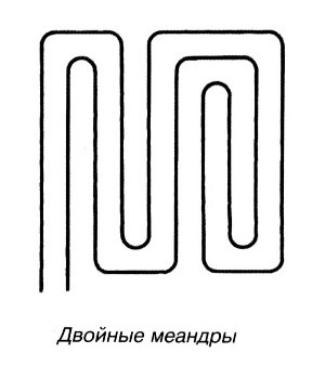 Укладка теплого водяного пола под плитку своими руками: фото, видео, стоимость работ (пол, этап) Укладка теплого водяного пола под плитку своими руками: фото, видео, стоимость работ