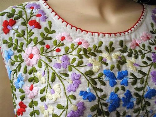 Украшения из ниток: шары, поделки,рисунки на одежде (нитка, украшение, бутылка) Украшения из ниток: шары, поделки,рисунки на одежде
