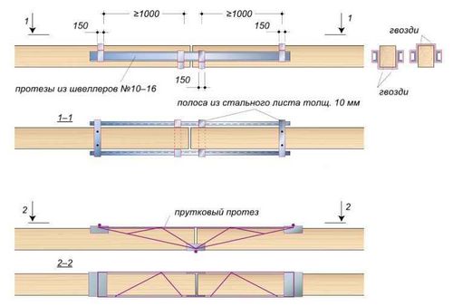 Усиление деревянных балок перекрытия - как укрепить межэтажные, чердачные и подвальные лаги по полу и потолку