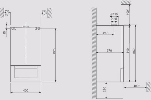 Установка двухконтурного газового котла в частном доме — советы (котел, газовый) Установка двухконтурного газового котла в частном доме — советы