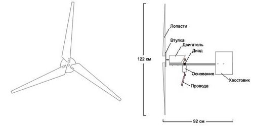 Ветрогенератор своими руками: фото, чертежи и видео изготовления
