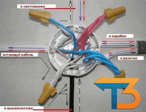 Виды распределительных коробок для электропроводки, соединение проводов правила монтажа