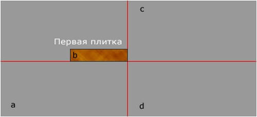 Самоклеящаяся виниловая плитка для пола, инструкция по выбору и монтажу