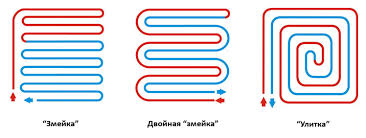 Водяные теплые полы под плитку, варианты схем монтажа, правила укладки (пол, теплый, плитка) Водяные теплые полы под плитку, варианты схем монтажа, правила укладки