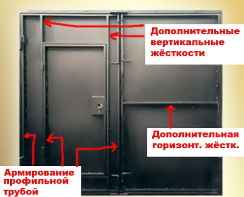 Ворота для гаража своими руками (ворот, гараж, створка) Ворота для гаража своими руками