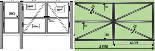 Ворота из профнастила своими руками: чертежи, схемы, эскизы, конструкция