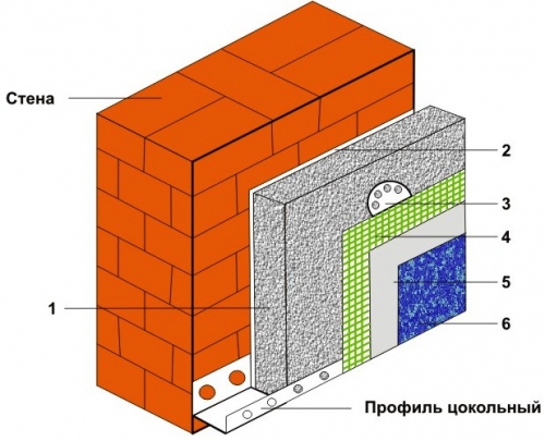 Вреден ли пенопласт как утеплитель для дома