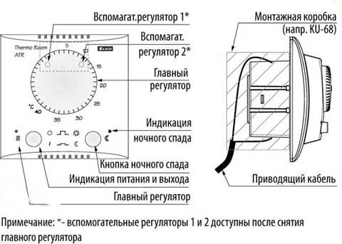 Выбираем лучший терморегулятор для теплого водяного пола (температура, пол, термостат) Выбираем лучший терморегулятор для теплого водяного пола
