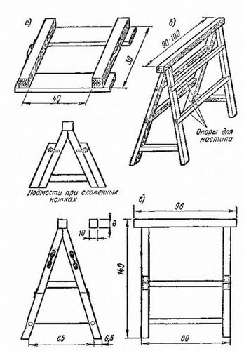 Строительные козлы своими руками