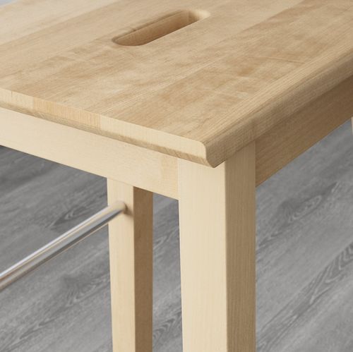 Стулья для кухни ikea : складные деревянные белые кухонные модели со спинкой, прозрачные и раскладные табуреты (стул, кухня) Стулья для кухни ikea : складные деревянные белые кухонные модели со спинкой, прозрачные и раскладные табуреты