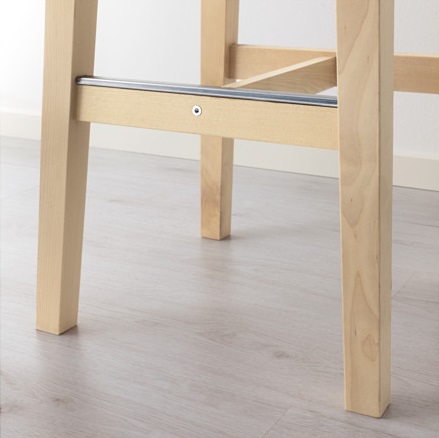 Стулья для кухни ikea : складные деревянные белые кухонные модели со спинкой, прозрачные и раскладные табуреты (стул, кухня) Стулья для кухни ikea : складные деревянные белые кухонные модели со спинкой, прозрачные и раскладные табуреты
