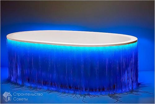 Светодиодная подсветка в ванной - советы по монтажу
