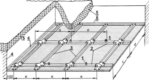 Технология изготовления кесонных потолков своими руками. Преимущества и недостатки кесонных потолков. Как выбрать кесонный потолок, установка кесонного потолка своими руками