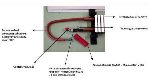 Теплый электрический плинтус: что это такое, фото, видео