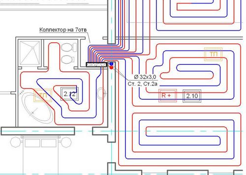 Теплый пол водяной своими руками: расчет и инструкция