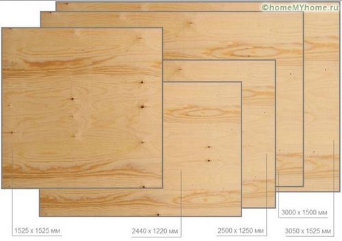 Толщина и размеры листа фанеры, цены, некоторые хитрости выбора