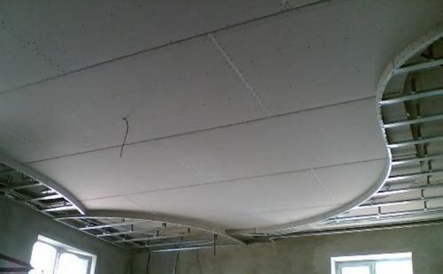 Трехуровневый потолок из гипсокартона своими руками (каркас, плоскость, потолок) Трехуровневый потолок из гипсокартона своими руками