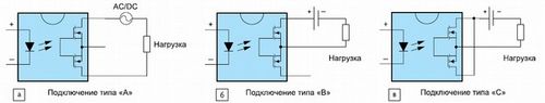 Твердотельное реле — принцип работы