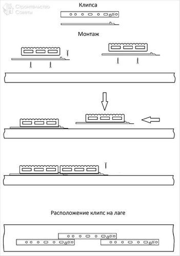 Укладка декинга своими руками - установка террасной доски (+схемы, фото)