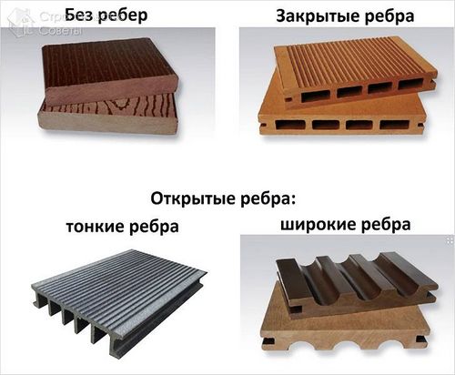 Укладка декинга своими руками - установка террасной доски (+схемы, фото)